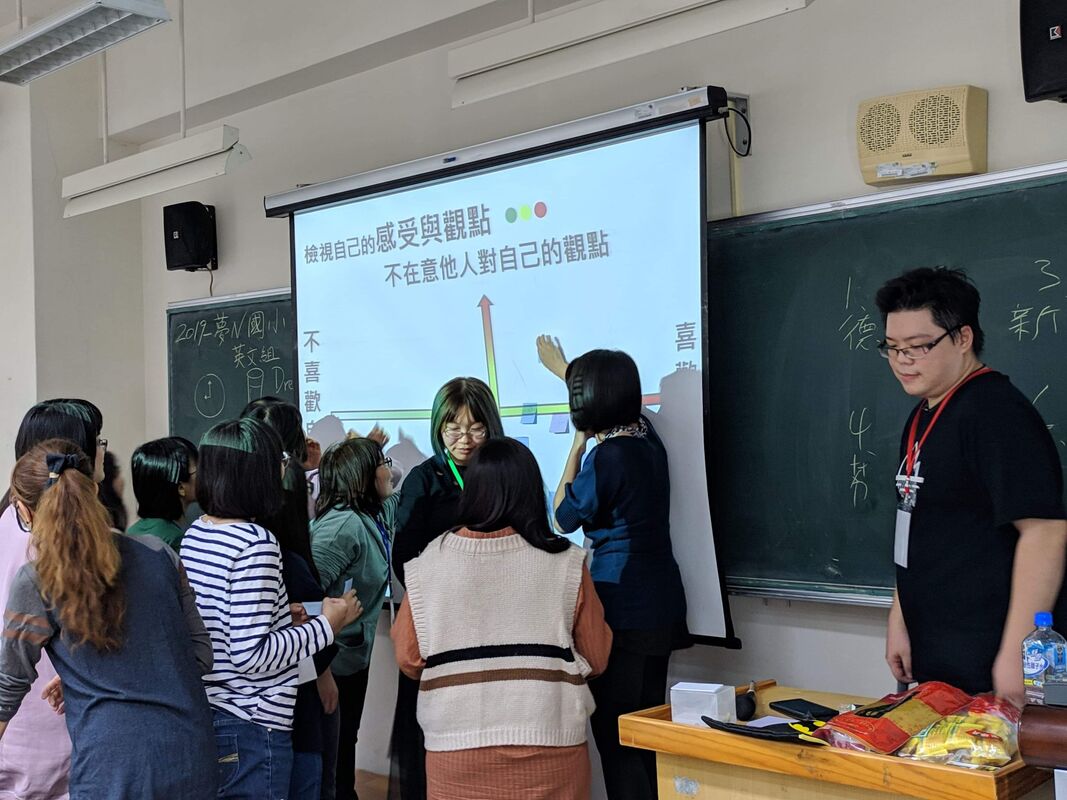 學員在白板前練習檢視自己的感受與觀點