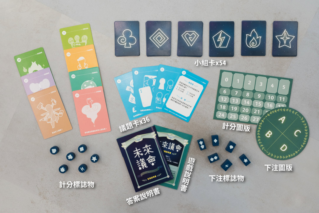 未來議會桌遊實物照 8