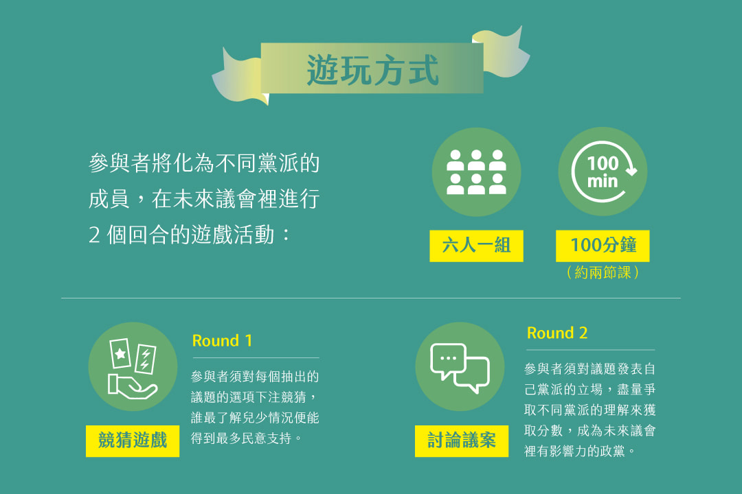 未來議會桌遊實物照 9