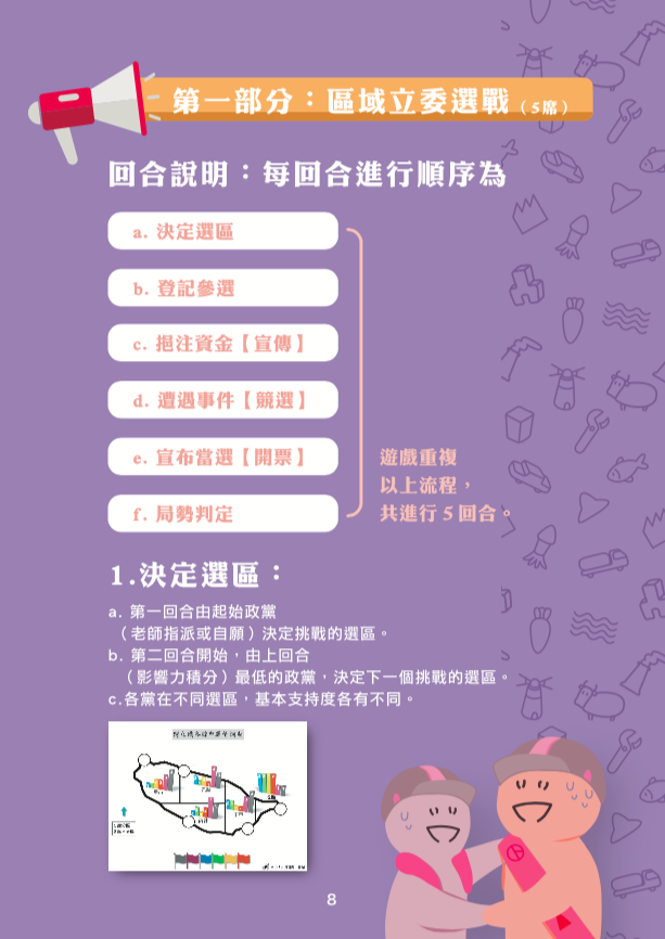 教案操作手冊第 8 頁：第一部分「區域立委選戰」的回合說明