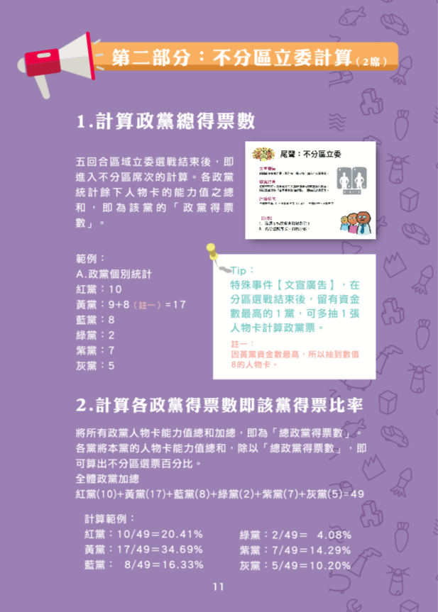 教案操作手冊第 11 頁：第二部分「不分區立委計算」的計票範例