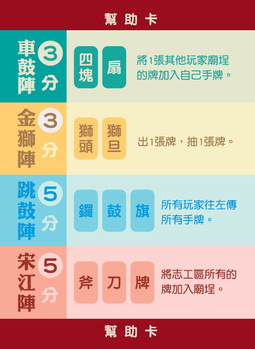 拚陣頭新版幫助卡:車鼓陣、金獅陣、跳鼓陣、宋江陣的分數與效果