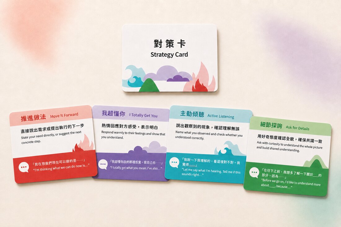 異言不合｜我就說兩句 桌遊產品照 2